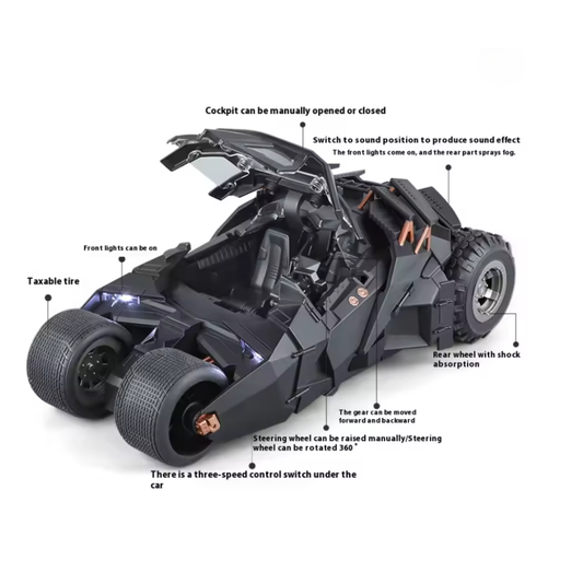 The Shadow Tumbler